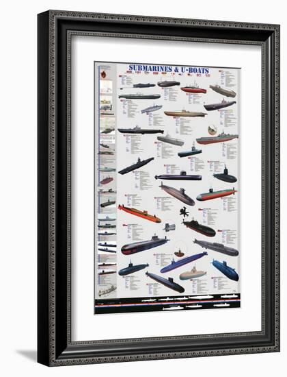 Submarines and U-Boats-null-Framed Art Print