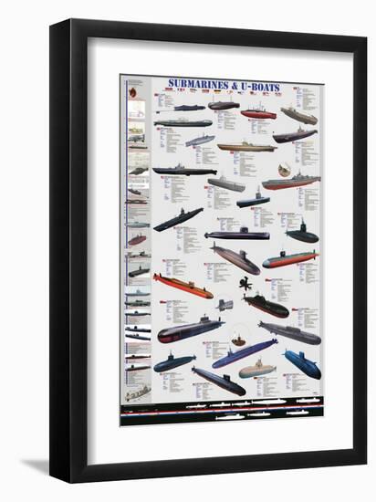 Submarines and U-Boats-null-Framed Art Print