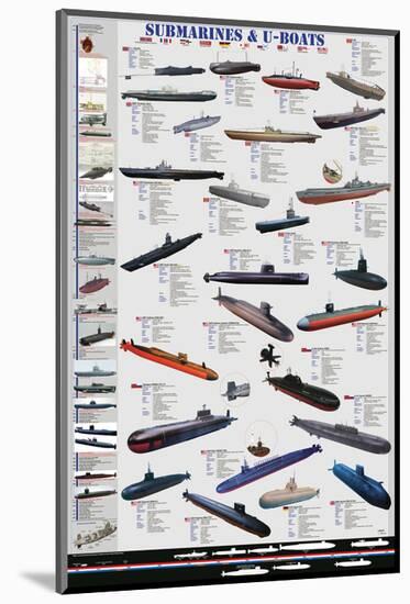 Submarines and U-Boats-null-Mounted Art Print