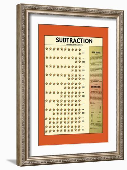 Subtraction-null-Framed Art Print