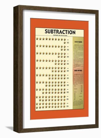 Subtraction-null-Framed Art Print