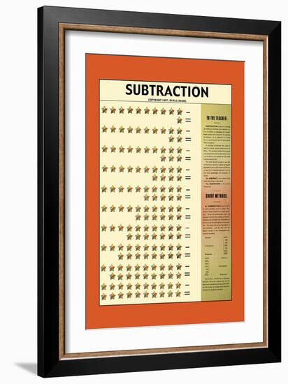 Subtraction-null-Framed Art Print