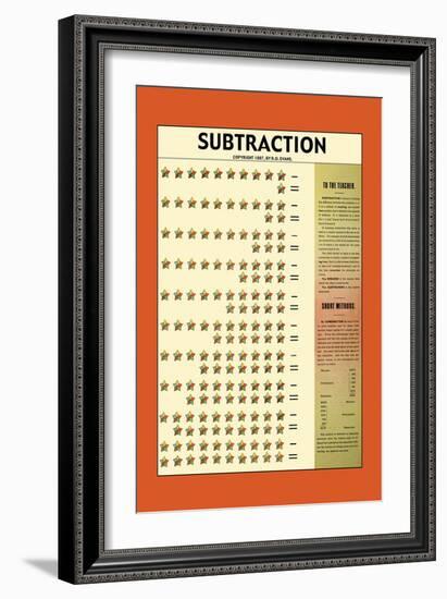 Subtraction-null-Framed Art Print