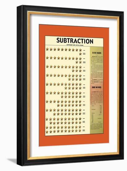 Subtraction-null-Framed Art Print