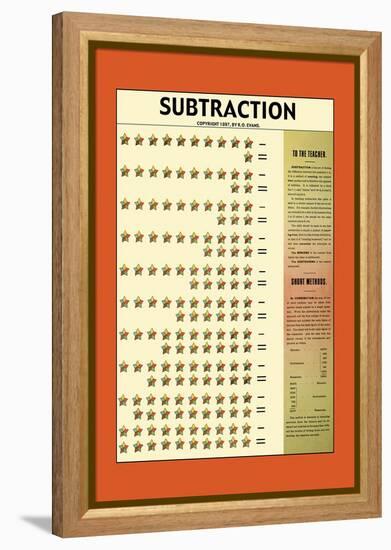 Subtraction-null-Framed Stretched Canvas