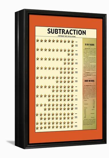 Subtraction-null-Framed Stretched Canvas