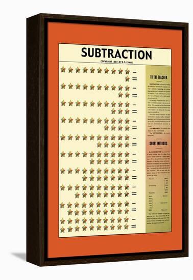 Subtraction-null-Framed Stretched Canvas