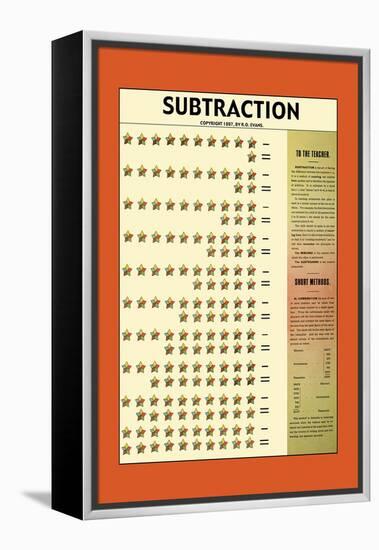 Subtraction-null-Framed Stretched Canvas