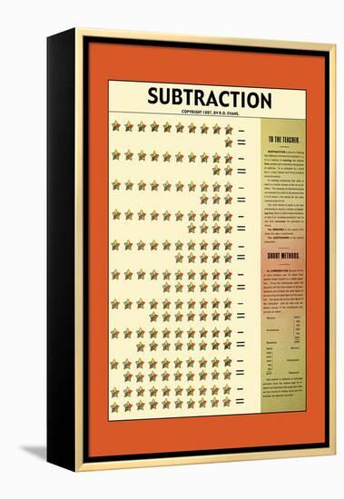 Subtraction-null-Framed Stretched Canvas