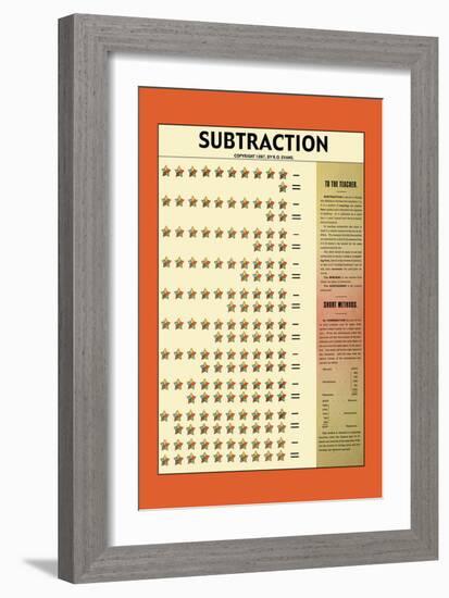 Subtraction-null-Framed Art Print