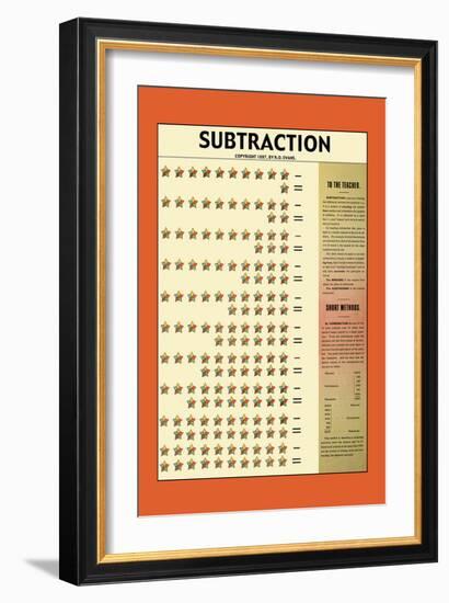 Subtraction-null-Framed Art Print