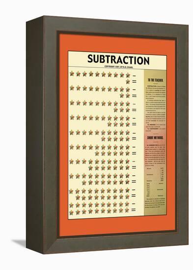 Subtraction-null-Framed Stretched Canvas