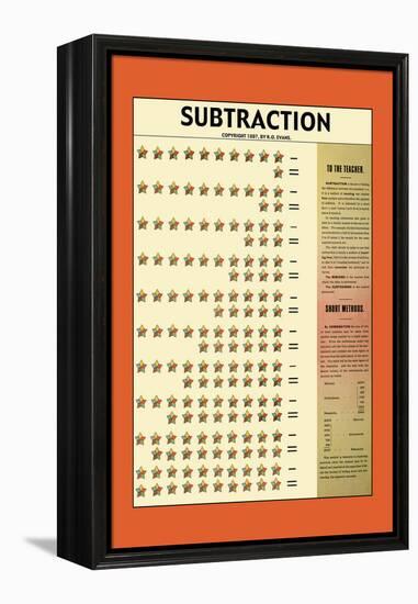 Subtraction-null-Framed Stretched Canvas