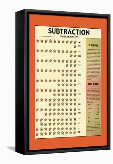 Subtraction-null-Framed Stretched Canvas
