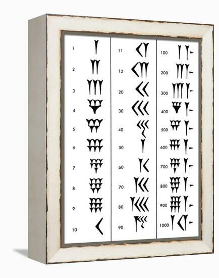 Sumerian Number System-Science Source-Framed Premier Image Canvas