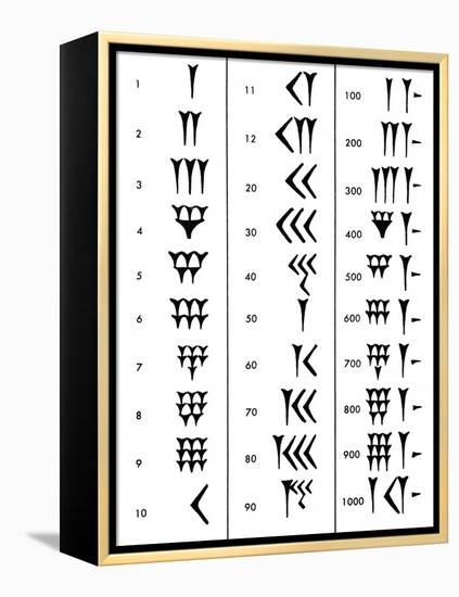 Sumerian Number System-Science Source-Framed Premier Image Canvas