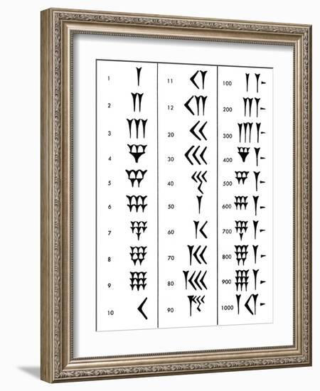 Sumerian Number System-Science Source-Framed Giclee Print