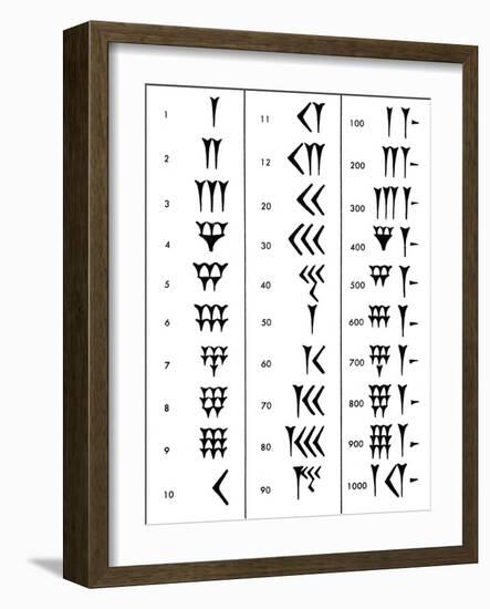 Sumerian Number System-Science Source-Framed Giclee Print