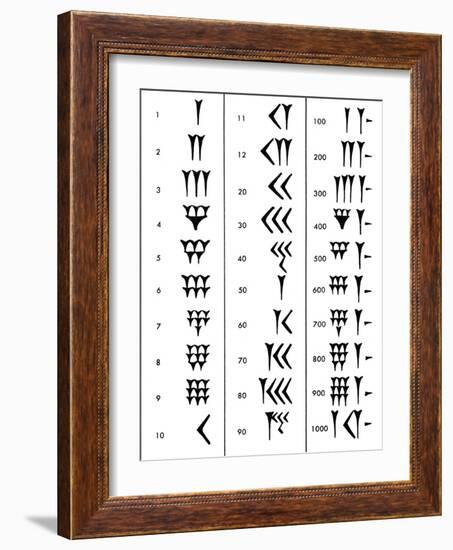 Sumerian Number System-Science Source-Framed Giclee Print