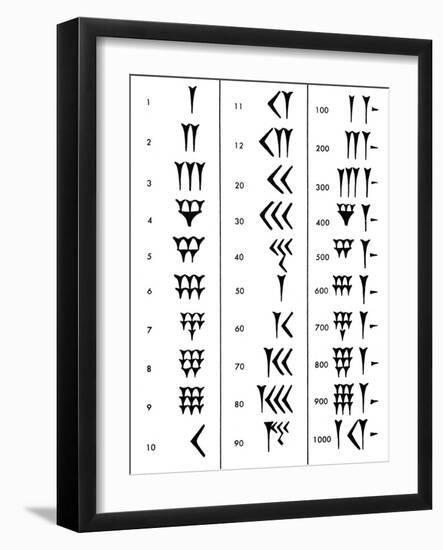 Sumerian Number System-Science Source-Framed Giclee Print