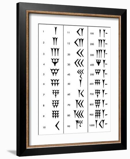 Sumerian Number System-Science Source-Framed Giclee Print