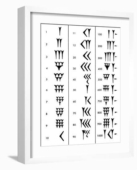 Sumerian Number System-Science Source-Framed Giclee Print