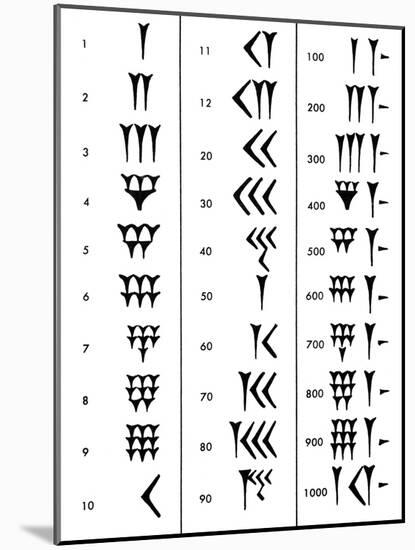 Sumerian Number System-Science Source-Mounted Giclee Print