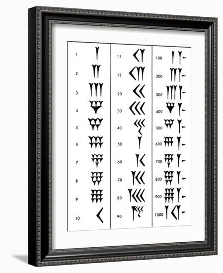 Sumerian Number System-Science Source-Framed Giclee Print