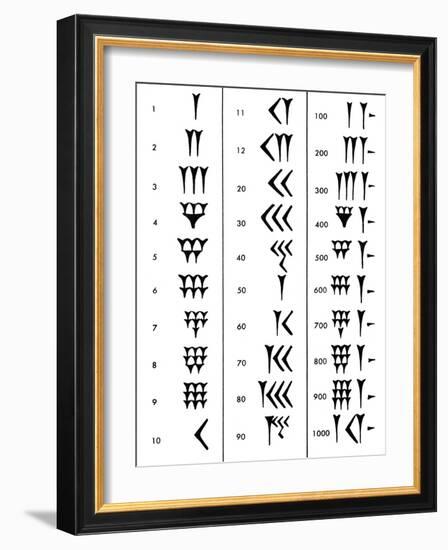 Sumerian Number System-Science Source-Framed Giclee Print