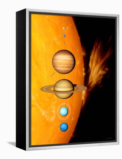 Sun And Its Planets-Detlev Van Ravenswaay-Framed Premier Image Canvas