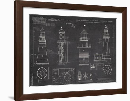 Survey of Lighthouses-Unknown The Vintage Collection-Framed Art Print