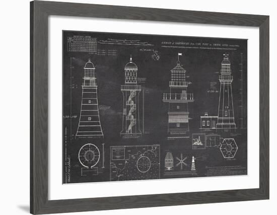 Survey of Lighthouses-Unknown The Vintage Collection-Framed Art Print