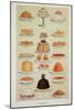 Sweets, Colour Plate from Mrs Beeton's Everyday Cookery and Housekeeping Book, Pub.1890-null-Mounted Giclee Print