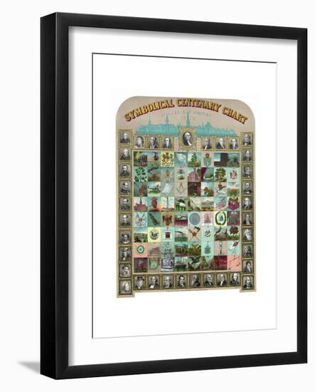Symbolical Centenary Chart of American History-null-Framed Art Print