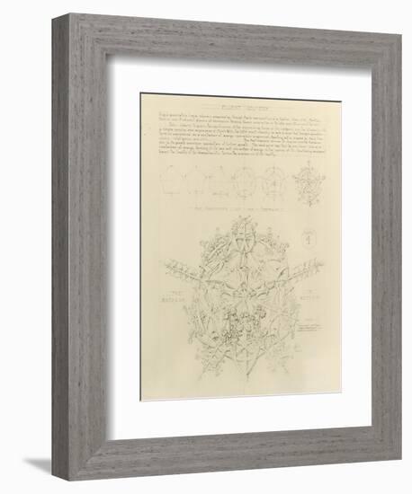 System of Architectural Ornament: Plate 4, Fluent Geometry, 1922-23-Louis Sullivan-Framed Giclee Print