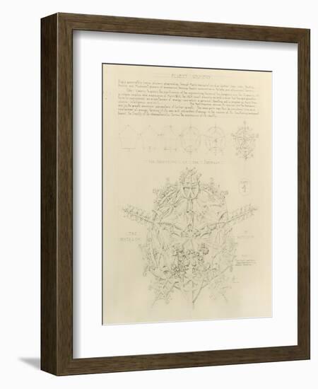 System of Architectural Ornament: Plate 4, Fluent Geometry, 1922-23-Louis Sullivan-Framed Giclee Print