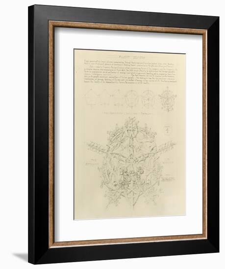 System of Architectural Ornament: Plate 4, Fluent Geometry, 1922-23-Louis Sullivan-Framed Giclee Print