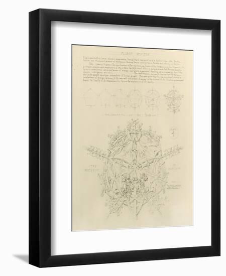 System of Architectural Ornament: Plate 4, Fluent Geometry, 1922-23-Louis Sullivan-Framed Giclee Print