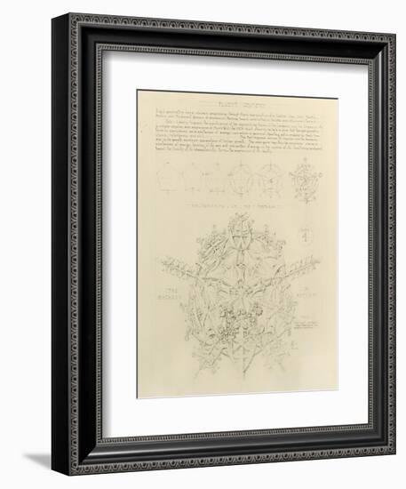 System of Architectural Ornament: Plate 4, Fluent Geometry, 1922-23-Louis Sullivan-Framed Giclee Print