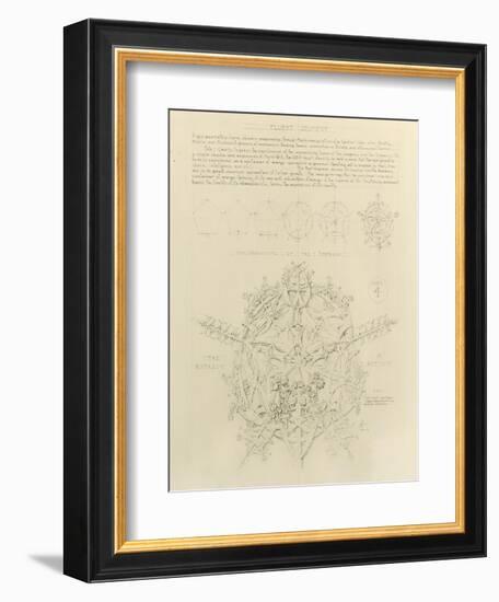 System of Architectural Ornament: Plate 4, Fluent Geometry, 1922-23-Louis Sullivan-Framed Giclee Print