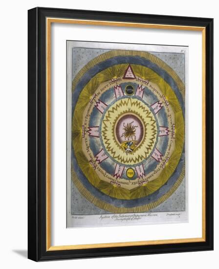 System of the Empyrean or Interior Heaven Showing the Fall of Lucifer-Prattent-Framed Art Print