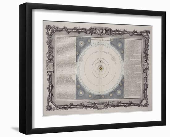 Systeme De Descartes, 1761-Rene Descartes-Framed Giclee Print