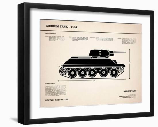T34 Medium Tank-Mark Rogan-Framed Art Print