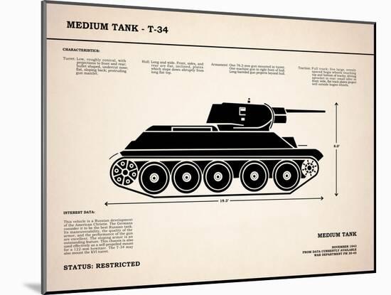 T34 Medium Tank-Mark Rogan-Mounted Art Print