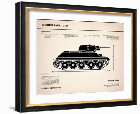 T34 Medium Tank-Mark Rogan-Framed Art Print