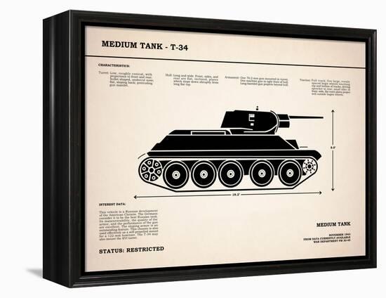 T34 Medium Tank-Mark Rogan-Framed Stretched Canvas