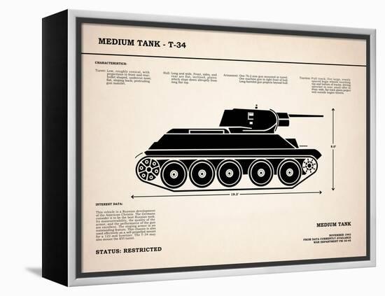 T34 Medium Tank-Mark Rogan-Framed Stretched Canvas