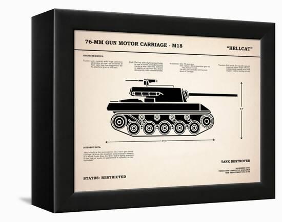 T70 76mm Gun Motor Carriage-Mark Rogan-Framed Stretched Canvas