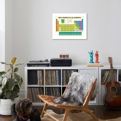 Tabla Periodica De Los Elementos Periodic Table Of Elements In Spanish Language Chemistry Art Print By Alejo Miranda Art Com
