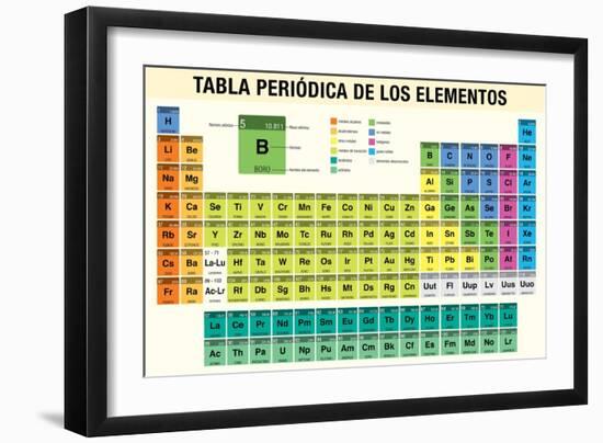 TABLA PERIODICA DE LOS ELEMENTOS (Periodic Table of Elements in Spanish Language) - Chemistry-Alejo Miranda-Framed Art Print